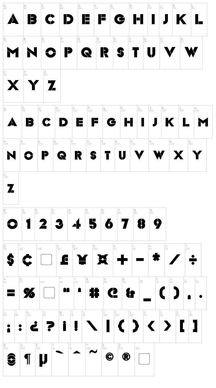 Videopac font map